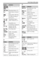 Page 74List of icons on the screen
74
BC
D  
 Image size of movies (57)
 100%Remaining battery (21)
Flash charge in progress 
(41)
Setting Effect OFF (58)
No audio recording of 
movies (57)
 SteadyShot/Camera 
shake warning (56, 57)
SteadyShot error
Overheating warning (9)
 Database file full/
Database file error
  View Mode (60)
100-0003Folder - file number
-Protect (60)
DPOFDPOF set (60)
Remaining battery 
warning (21)
DisplayIndication
Spot metering area (54)
AF area (54)
Smart Zoom (52)
Clear Image Zoom...