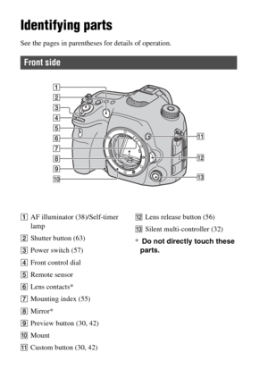 Page 1616
Identifying parts
See the pages in parentheses for details of operation.
AAF illuminator (38)/Self-timer 
lamp
BShutter button (63)
CPower switch (57)
DFront control dial
ERemote sensor
FLens contacts*
GMounting index (55)
HMirror*
IPreview button (30, 42)
JMount
KCustom button (30, 42)
LLens release button (56)
MSilent multi-controller (32)
* Do not directly touch these 
parts.
Front side 