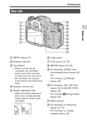 Page 1717
Identifying parts
Before use
AMENU button (37)
BEyepiece cup (62)
CViewfinder* When you look into the 
viewfinder, the viewfinder 
mode is activated, and when 
you take your face away from 
the viewfinder, the viewing 
mode returns to the LCD screen 
mode.
DEyepiece sensors (62)
EDiopter-adjustment dial Adjust the diopter-adjustment 
dial to your eyesight until the 
display appears clearly in the 
viewfinder.
FLight sensor
GLCD screen (25, 59)
HMOVIE button (42, 65)
IFor shooting: AF/MF (Auto...
