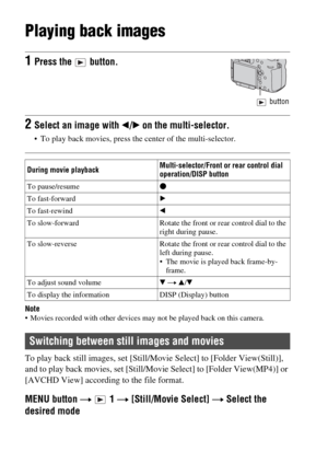 Page 6666
Playing back images
Note Movies recorded with other devices may not be played back on this camera.
To play back still images, set [Still/Movie Select] to [Folder View(Still)], 
and to play back movies, set [Still/Movie Select] to [Folder View(MP4)] or 
[AVCHD View] according to the file format.
MENU button t  1 t [Still/Movie Select] t Select the 
desired mode
1Press the   button.
 button
2Select an image with b/B on the multi-selector.
 To play back movies, press the center of the multi-selector....