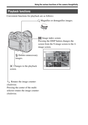 Page 7676
Using the various functions of the camera thoughtfully
Convenient functions for playback are as follows:
Playback functions
 Image index screen
Pressing the DISP button changes the 
screen from the 9-image screen to the 4-
image screen.
 Deletes unnecessary 
images.
 Changes to the playback 
screen.
 Rotates the image counter-
clockwise.
Pressing the center of the multi-
selector rotates the image counter-
clockwise.
 Magnifies or demagnifies images. 