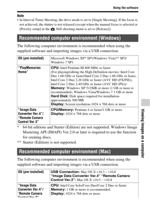 Page 7979
Using the software
Viewing images on a computer
Note In Interval Timer Shooting, the drive mode is set to [Single Shooting]. If the focus is 
not achieved, the shutter is not released (except when the manual focus is selected or 
[Priority setup] in the   Still shooting menu is set to [Release]).
The following computer environment is recommended when using the 
supplied software and importing images via a USB connection.
* 64-bit editions and Starter (Edition) are not supported. Windows Image...