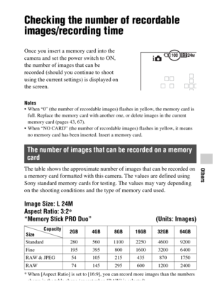 Page 8383
Others
Checking the number of recordable 
images/recording time
Notes When “0” (the number of recordable images) flashes in yellow, the memory card is 
full. Replace the memory card with another one, or delete images in the current 
memory card (pages 43, 67).
 When “NO CARD” (the number of recordable images) flashes in yellow, it means 
no memory card has been inserted. Insert a memory card.
The table shows the approximate number of images that can be recorded on 
a memory card formatted with this...