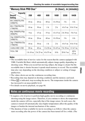 Page 8585
Checking the number of recordable images/recording time
Others
“Memory Stick PRO Duo” (h (hour), m (minute))
Notes The recordable time of movies varies for the reason that the camera equipped with 
VBR (Variable Bit Rate) which automatically adjusts image quality depending on 
shooting scene. When you record fast-moving subject, the image is clearer but the 
recordable time is shorter because it spends much memory to record. The recordable 
time also vary depending on the shooting condition or subject...