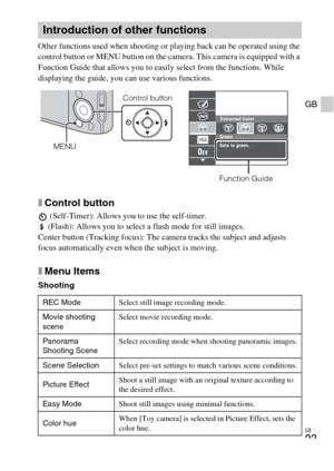 Page 23GB
23
GB
Other functions used when shooting or playing back can be operated using the 
control button or MENU button on the camera. This camera is equipped with a 
Function Guide that allows you to easily select from the functions. While 
displaying the guide, you can use various functions.
xControl button
 (Self-Timer): Allows you to use the self-timer.
 (Flash): Allows you to select a flash mode for still images.
Center button (Tracking focus): The camera tracks the subject and adjusts 
focus...