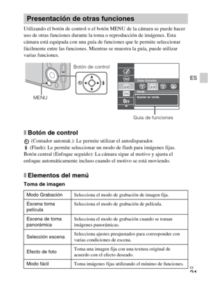 Page 53ES
21
ES
Utilizando el botón de control o el botón MENU de la cámara se puede hacer 
uso de otras funciones durante la toma o reproducción de imágenes. Esta 
cámara está equipada con una guía de funciones que le permite seleccionar 
fácilmente entre las funciones. Mientras se muestra la guía, puede utilizar 
varias funciones.
xBotón de control
 (Contador automát.): Le permite utilizar el autodisparador.
 (Flash): Le permite seleccionar un modo de flash para imágenes fijas.
Botón central (Enfoque...
