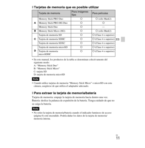 Page 37ES
11
ES
xTarjetas de memoria que es posible utilizar
 En este manual, los productos de la tabla se denominan colectivamente del 
siguiente modo: 
A: “Memory Stick Duo” 
B: “Memory Stick Micro” 
C: tarjeta SD 
D: tarjeta de memoria microSD
 Cuando utilice tarjetas de memoria “Memory Stick Micro” o microSD con esta 
cámara, asegúrese de que utiliza el adaptador adecuado.
xPara extraer la tarjeta de memoria/batería
Tarjeta de memoria: empuje la tarjeta de memoria hacia dentro una vez.
Batería: deslice la...