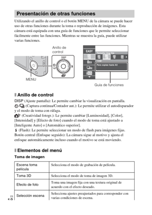 Page 48ES
18
Utilizando el anillo de control o el botón MENU de la cámara se puede hacer 
uso de otras funciones durante la toma o reproducción de imágenes. Esta 
cámara está equipada con una guía de funciones que le permite seleccionar 
fácilmente entre las funciones. Mientras se muestra la guía, puede utilizar 
varias funciones.
xAnillo de control
DISP (Ajuste pantalla): Le permite cambiar la visualización en pantalla.
/  (Captura continua/Contador aut.): Le permite utilizar el autodisparador 
y el modo de...
