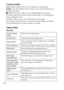 Page 20GB
20
xControl wheel
DISP (Display Setting): Allows you to change the screen display.
/  (Cont. Shooting/Self-Timer): Allows you to use the self-timer and 
burst shooting mode.
 (Photo Creativity): Allows you to change [Brightness], [Color], 
[Vividness] and [Picture Effect] when shooting mode is set to [Intelligent 
Auto] or [Superior Auto].
 (Flash): Allows you to select a flash mode for still images.
Center button (Tracking focus): The camera tracks the subject and adjusts 
focus automatically even...