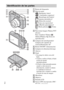 Page 36ES
6
ABotón del disparador 
BDial de modo
(Inteligente Auto)/
(Automático superior)/
(Desenfoque del fondo)/
(Programa automático)/
(Selección escena)/
(Toma con exposición)/
(iBarrido panorámico)/
(Modo película)/ (Toma 
3D)
CPara tomar imagen: Palanca W/T 
(Zoom)
Para visualizar: Palanca   
(Índice)/Palanca  (Zoom de 
reproducción)
DLámpara del autodisparador/
Lámpara del captador de 
sonrisas/Iluminador AF
EBotón ON/OFF (Alimentación)
FLámpara de alimentación/carga
GAltavoz
HFlash
 No ponga los dedos...