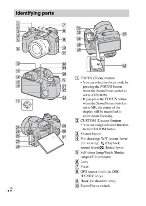 Page 12
GB
12
AFOCUS (Focus) button You can select the focus mode by 
pressing the FOCUS button 
when the Zoom/Focus switch is 
set to AF/ZOOM.
 If you press the 
FOCUS button 
when the Zoom/Focus switch is 
set to MF, the center of the 
display will be magnified to 
allow easier focusing.
B CUSTOM (Custom) button You can assign a desired function 
to the CUSTOM button.
C Shutter button
D For shooting: W/T (zoom) lever
For viewing:   (Playback 
zoom) lever/  (Index) lever
E Self-timer lamp/Smile Shutter...