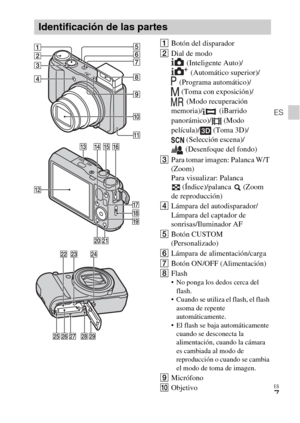 Page 39ES
7
ES
ABotón del disparador 
BDial de modo
(Inteligente Auto)/
(Automático superior)/
(Programa automático)/
(Toma con exposición)/
(Modo recuperación 
memoria)/ (iBarrido 
panorámico)/ (Modo 
película)/ (Toma 3D)/
(Selección escena)/
(Desenfoque del fondo)
CPara tomar imagen: Palanca W/T 
(Zoom)
Para visualizar: Palanca 
(Índice)/palanca  (Zoom 
de reproducción)
DLámpara del autodisparador/
Lámpara del captador de 
sonrisas/Iluminador AF
EBotón CUSTOM 
(Personalizado)
FLámpara de alimentación/carga...