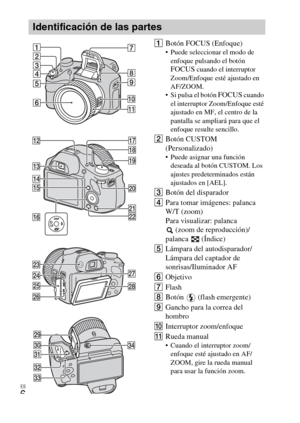 Page 38ES
6
ABotón FOCUS (Enfoque) Puede seleccionar el modo de 
enfoque pulsando el botón 
FOCUS cuando el interruptor 
Zoom/Enfoque esté ajustado en 
AF/ZOOM.
 Si pulsa el botón 
FOCUS cuando 
el interruptor Zoom/Enfoque esté 
ajustado en MF, el centro de la 
pantalla se ampliará para que el 
enfoque resulte sencillo.
BBotón CUSTOM 
(Personalizado)
 Puede asignar una función 
deseada al botón CUSTOM. Los 
ajustes predeterminados están 
ajustados en [AEL].
CBotón del disparador
DPara tomar imágenes: palanca...