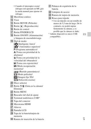 Page 39ES
7
ES
 Cuando el interruptor zoom/
enfoque esté ajustado en MF, gire 
la rueda manual para ajustar en 
enfoque.
LMicrófono estéreo
MVisor
NBotón MOVIE (Película)
OBotón  (Reproducción)
PBotón de control
QBotón FINDER/LCD
RBotón ON/OFF (Alimentación) 
y lámpara de encendido/carga
SDial de modo:
(Inteligente Auto)/
(Automático superior)/
(Programa automático)/
(Toma con prioridad de la 
abertura)/
(Toma con prioridad de la 
velocidad del obturador)/
(Toma con exposición)/
(Modo recuperación 
memoria)/...