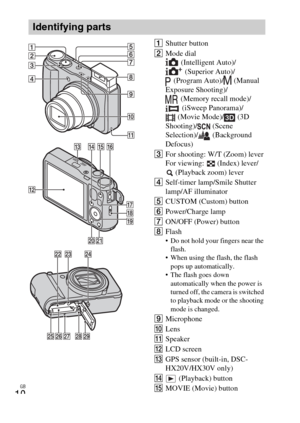 Page 10GB
10
AShutter button 
BMode dial
(Intelligent Auto)/
(Superior Auto)/
(Program Auto)/ (Manual 
Exposure Shooting)/
(Memory recall mode)/
(iSweep Panorama)/
(Movie Mode)/ (3D 
Shooting)/ (Scene 
Selection)/ (Background 
Defocus)
CFor shooting: W/T (Zoom) lever
For viewing:   (Index) lever/
 (Playback zoom) lever
DSelf-timer lamp/Smile Shutter 
lamp/AF illuminator
ECUSTOM (Custom) button
FPower/Charge lamp
GON/OFF (Power) button
HFlash
 Do not hold your fingers near the 
flash.
 When using the flash, the...