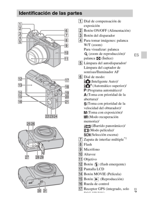 Page 41ES
7
ES
ADial de compensación de 
exposición
BBotón ON/OFF (Alimentación)
CBotón del disparador
DPara tomar imágenes: palanca 
W/T (zoom)
Para visualizar: palanca 
 (zoom de reproducción)/
palanca  (Índice)
ELámpara del autodisparador/
Lámpara del captador de 
sonrisas/Iluminador AF
FDial de modo:
(Inteligente Auto)/
(Automático superior)/
(Programa automático)/
(Toma con prioridad de la 
abertura)/
(Toma con prioridad de la 
velocidad del obturador)/
(Toma con exposición)/
(Modo recuperación 
memoria)/...