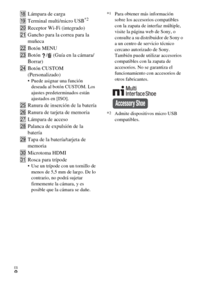 Page 42ES
8
RLámpara de carga
STerminal multi/micro USB*2
TReceptor Wi-Fi (integrado)
UGancho para la correa para la 
muñeca
VBotón MENU
WBotón  /  (Guía en la cámara/
Borrar)
XBotón CUSTOM 
(Personalizado)
 Puede asignar una función 
deseada al botón CUSTOM. Los 
ajustes predeterminados están 
ajustados en [ISO].
YRanura de inserción de la batería
ZRanura de tarjeta de memoria
wjLámpara de acceso
wkPalanca de expulsión de la 
batería
wlTapa de la batería/tarjeta de 
memoria
e;Microtoma HDMI
eaRosca para...