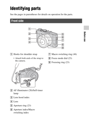 Page 15Before use
GB15
Identifying parts
See the pages in parentheses for details on operation for the parts.
AHooks for shoulder strap
 Attach both ends of the strap to 
the camera.
BAF illuminator (28)/Self-timer 
lamp
CLens hood index
DLens
EAperture ring (23)
FAperture index/Macro 
switching index
GMacro switching ring (46)
HFocus mode dial (23)
IFocusing ring (23)
Front side 
