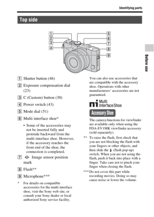 Page 17Identifying parts
Before use
GB17
AShutter button (46)
BExposure compensation dial 
(23)
CC (Custom) button (30)
DPower switch (43)
EMode dial (51)
FMulti interface shoe*
 Some of the accessories may 
not be inserted fully and 
protrude backward from the 
multi interface shoe. However, 
if the accessory reaches the 
front end of the shoe, the 
connection is completed.
G Image sensor position 
mark
HFlash**
IMicrophone***
* For details on compatible 
accessories for the multi interface 
shoe, visit the...