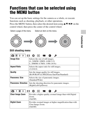 Page 27Functions list
GB27
Functions that can be selected using 
the MENU button
You can set up the basic settings for the camera as a whole, or execute 
functions such as shooting, playback, or other operations.
Press the MENU button, then select the desired item using v/V/b/B on the 
control wheel, then press the center of the control wheel.
Still shooting menu
Select a page of the menu Select an item on the menu
Image SizeSelects the size of still images.
(L: 24M/M: 10M/S: 4.6M (3:2)
L: 20M/M: 8.7M/S: 3.9M...