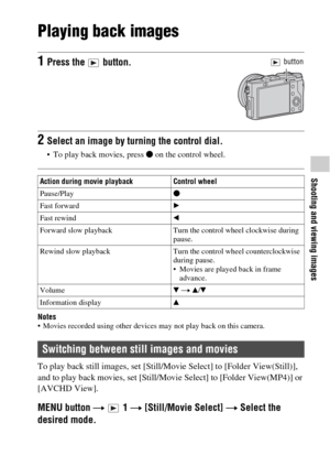 Page 49Shooting and viewing images
GB49
Playing back images
Notes Movies recorded using other devices may not play back on this camera.
To play back still images, set [Still/Movie Select] to [Folder View(Still)], 
and to play back movies, set [Still/Movie Select] to [Folder View(MP4)] or 
[AVCHD View].
MENU button t  1 t [Still/Movie Select] t Select the 
desired mode.
1Press the   button. button
2Select an image by turning the control dial.
 To play back movies, press z on the control wheel.
Action during...