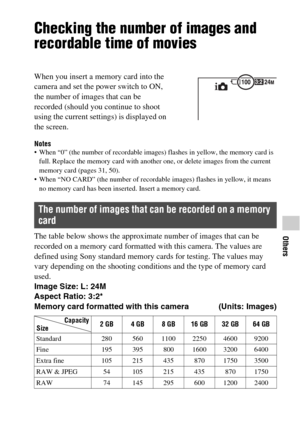 Page 65Others
GB65
Checking the number of images and 
recordable time of movies
Notes When “0” (the number of recordable images) flashes in yellow, the memory card is 
full. Replace the memory card with another one, or delete images from the current 
memory card (pages 31, 50).
 When “NO CARD” (the number of recordable images) flashes in yellow, it means 
no memory card has been inserted. Insert a memory card.
The table below shows the approximate number of images that can be 
recorded on a memory card...