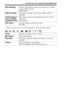 Page 34Functions that can be selected using the MENU button
GB34
* Appears when an Eye-Fi card (sold separately) is inserted into the camera.USB LUN SettingSets the mode when the camera is connected to a computer 
using a USB connection.
(Multi/Single)
USB Power SupplySets whether to supply power using a USB connection.
(On/Off)
PAL/NTSC Selector 
(only for 1080 50i-
compatible models)Plays back movies recorded with the camera on an NTSC 
system TV.
(PAL/NTSC)
Audio signalsSets the operating sound of the...