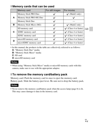 Page 15
GB
15
GB
xMemory cards that can be used
 In this manual, the products in the table are collectively referred to as follows:A: “Memory Stick Duo” media
B : “Memory Stick Micro” media
C : SD card
D : microSD memory card
 When using “Memory Stick Micro” media or microSD memory cards with this  camera, make sure to use with the appropriate adaptor.
xTo remove the memory card/battery pack
Memory card: Push the memory card in once to eject the memory card.
Battery pack: Slide the battery eject lever. Be sure...