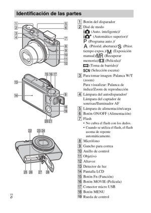 Page 40
ES
6
ABotón del disparador
B Dial de modo
(Auto. inteligente)/
(Automático superior)/
(Programa auto.)/ (Priorid. abertura)/ (Prior. 
tiempo expos.)/ (Exposición 
manual)/ (Recuperar 
memoria)/ (Película)/ (Toma de barrido)/(Selección escena)
C Para tomar imagen: Palanca W/T 
(zoom)
Para visualizar: Palanca de 
índice/Zoom de reproducción
D Lámpara del autodisparador/
Lámpara del captador de 
sonrisas/Iluminador AF
E Lámpara de alimentación/carga
F Botón ON/OFF (Alimentación)
G Flash
 No cubra el flash...