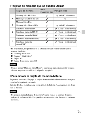 Page 47
ES
13
ES
xTarjetas de memoria que se pueden utilizar
 En este manual, los productos en la tabla se conocen colectivamente con el 
nombre siguiente:
A : “Memory Stick Duo”
B : “Memory Stick Micro”
C : Tarjeta SD
D : Tarjeta de memoria microSD
 Cuando utilice “Memory Stick Micro” o tarjetas de memoria microSD con esta  cámara, asegúrese de utilizar el adaptador apropiado.
xPara extraer la tarjeta de memoria/batería
Tarjeta de memoria: Empuje la tarjeta de memoria hacia dentro una vez para 
expulsar la...