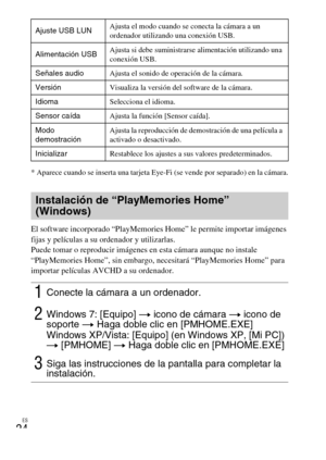 Page 58
ES
24
* Aparece cuando se inserta una tarjeta Eye-Fi (se vende por separado) en la cámara.
El software incorporado “PlayMemories Home” le permite importar imágenes 
fijas y películas a su ordenador y utilizarlas.
Puede tomar o reproducir imágenes en esta cámara aunque no instale 
“PlayMemories Home”, sin embargo, necesitará “PlayMemories Home” para 
importar películas AVCHD a su ordenador.
Ajuste USB LUNAjusta el modo cuando se conecta la cámara a un 
ordenador utilizando una conexión USB.
Alimentación...