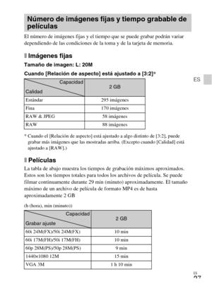 Page 61
ES
27
ES
El número de imágenes fijas y el tiempo que se puede grabar podrán variar 
dependiendo de las condiciones de la toma y de la tarjeta de memoria.
xImágenes fijas
Tamaño de imagen: L: 20M
Cuando [Relación de aspecto] está ajustado a [3:2]*
* Cuando el [Relación de aspecto] está ajustado a algo distinto de [3:2], puede 
grabar más imágenes que las mostradas arriba. (Excepto cuando [Calidad] está 
ajustado a [RAW].)
xPelículas
La tabla de abajo muestra los tiempos de grabación máximos aproximados....