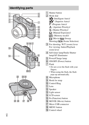 Page 8
GB
8
AShutter button 
B Mode dial
(Intelligent Auto)/
(Superior Auto)/
(Program Auto)/ (Aperture Priority)/
(Shutter Priority)/ (Manual Exposure)/
(Memory recall)/
(Movie)/ (Sweep 
Shooting)/ (Scene Selection)
C For shooting: W/T (zoom) lever
For viewing: Index/Playback 
zoom lever
D Self-timer lamp/Smile Shutter 
lamp/AF illuminator
E Power/Charge lamp
F ON/OFF (Power) button
G Flash
 Do not cover the flash with your 
fingers.
 When using the flash, the flash  pops up automatically.
H Microphone
I Hook...