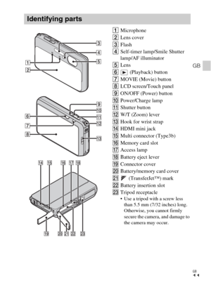 Page 11GB
11
GB
AMicrophone
BLens cover 
CFlash
DSelf-timer lamp/Smile Shutter 
lamp/AF illuminator
ELens
F (Playback) button
GMOVIE (Movie) button
HLCD screen/Touch panel
ION/OFF (Power) button
JPower/Charge lamp
KShutter button
LW/T (Zoom) lever
MHook for wrist strap
NHDMI mini jack
OMulti connector (Type3b)
PMemory card slot
QAccess lamp
RBattery eject lever
SConnector cover
TBattery/memory card cover
U (TransferJet™) mark
VBattery insertion slot
WTripod receptacle
 Use a tripod with a screw less 
than 5.5...