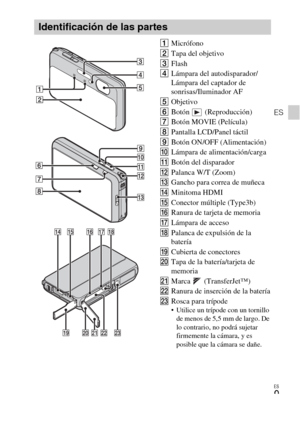 Page 43ES
9
ES
AMicrófono
BTapa del objetivo 
CFlash
DLámpara del autodisparador/
Lámpara del captador de 
sonrisas/Iluminador AF
EObjetivo
FBotón  (Reproducción)
GBotón MOVIE (Película)
HPantalla LCD/Panel táctil
IBotón ON/OFF (Alimentación)
JLámpara de alimentación/carga
KBotón del disparador
LPalanca W/T (Zoom)
MGancho para correa de muñeca
NMinitoma HDMI
OConector múltiple (Type3b)
PRanura de tarjeta de memoria
QLámpara de acceso
RPalanca de expulsión de la 
batería
SCubierta de conectores
TTapa de la...