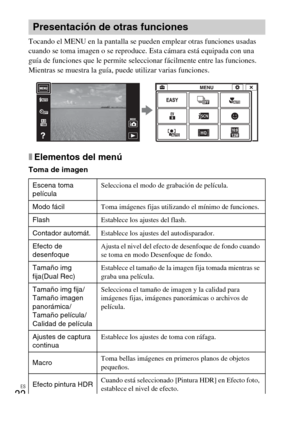 Page 56ES
22
Tocando el MENU en la pantalla se pueden emplear otras funciones usadas 
cuando se toma imagen o se reproduce. Esta cámara está equipada con una 
guía de funciones que le permite seleccionar fácilmente entre las funciones. 
Mientras se muestra la guía, puede utilizar varias funciones.
xElementos del menú
Toma de imagen
Presentación de otras funciones
Escena toma 
películaSelecciona el modo de grabación de película.
Modo fácilToma imágenes fijas utilizando el mínimo de funciones.
FlashEstablece los...