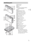 Page 11GB
11
GB
AMicrophone
BLens cover 
CFlash
DSelf-timer lamp/Smile Shutter 
lamp/AF illuminator
ELens
F (Playback) button
GMOVIE (Movie) button
HLCD screen/Touch panel
ION/OFF (Power) button
JPower/Charge lamp
KShutter button
LW/T (Zoom) lever
MHook for wrist strap
NHDMI mini jack
OMulti connector (Type3b)
PMemory card slot
QAccess lamp
RBattery eject lever
SConnector cover
TBattery/memory card cover
U (TransferJet™) mark
VBattery insertion slot
WTripod receptacle
 Use a tripod with a screw less 
than 5.5...