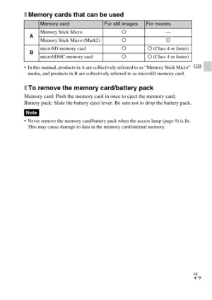 Page 17GB
17
GB
xMemory cards that can be used
 In this manual, products in A are collectively referred to as “Memory Stick Micro” 
media, and products in B are collectively referred to as microSD memory card.
xTo remove the memory card/battery pack
Memory card: Push the memory card in once to eject the memory card.
Battery pack: Slide the battery eject lever. Be sure not to drop the battery pack.
 Never remove the memory card/battery pack when the access lamp (page 9) is lit. 
This may cause damage to data in...
