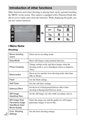 Page 22GB
22
Other functions used when shooting or playing back can be operated touching 
the MENU on the screen. This camera is equipped with a Function Guide that 
allows you to easily select from the functions. While displaying the guide, you 
can use various functions.
xMenu Items
Shooting
Introduction of other functions
Movie shooting 
sceneSelect movie recording mode.
Easy ModeShoot still images using minimal functions.
Photo CreativityChange settings easily and shoot images when the 
shooting mode is set...