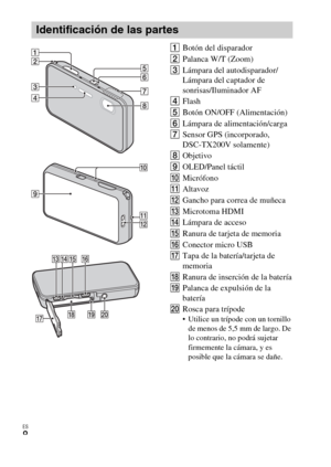 Page 40ES
8
ABotón del disparador 
BPalanca W/T (Zoom)
CLámpara del autodisparador/
Lámpara del captador de 
sonrisas/Iluminador AF
DFlash
EBotón ON/OFF (Alimentación)
FLámpara de alimentación/carga
GSensor GPS (incorporado, 
DSC-TX200V solamente)
HObjetivo
IOLED/Panel táctil
JMicrófono
KAltavoz
LGancho para correa de muñeca
MMicrotoma HDMI
NLámpara de acceso
ORanura de tarjeta de memoria
PConector micro USB 
QTapa de la batería/tarjeta de 
memoria
RRanura de inserción de la batería
SPalanca de expulsión de la...