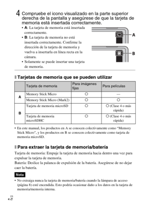 Page 48ES
16
xTarjetas de memoria que se pueden utilizar
 En este manual, los productos en A se conocen colectivamente como “Memory 
Stick Micro”, y los productos en B se conocen colectivamente como tarjeta de 
memoria microSD.
xPara extraer la tarjeta de memoria/batería
Tarjeta de memoria: Empuje la tarjeta de memoria hacia dentro una vez para 
expulsar la tarjeta de memoria.
Batería: Deslice la palanca de expulsión de la batería. Asegúrese de no dejar 
caer la batería.
 No extraiga nunca la tarjeta de...