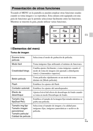 Page 53ES
21
ES
Tocando el MENU en la pantalla se pueden emplear otras funciones usadas 
cuando se toma imagen o se reproduce. Esta cámara está equipada con una 
guía de funciones que le permite seleccionar fácilmente entre las funciones. 
Mientras se muestra la guía, puede utilizar varias funciones.
xElementos del menú
Toma de imagen
Presentación de otras funciones
Escena toma 
películaSelecciona el modo de grabación de película.
Modo fácilToma imágenes fijas utilizando el mínimo de funciones.
Creatividad...