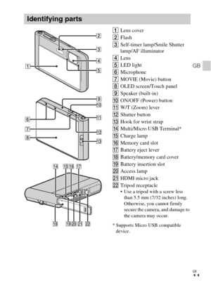 Page 11GB
11
GB
ALens cover 
BFlash
CSelf-timer lamp/Smile Shutter 
lamp/AF illuminator
DLens
ELED light
FMicrophone
GMOVIE (Movie) button
HOLED screen/Touch panel
ISpeaker (built-in)
JON/OFF (Power) button
KW/T (Zoom) lever
LShutter button
MHook for wrist strap
NMulti/Micro USB Terminal*
OCharge lamp
PMemory card slot
QBattery eject lever
RBattery/memory card cover
SBattery insertion slot
TAccess lamp
UHDMI micro jack
VTripod receptacle
 Use a tripod with a screw less 
than 5.5 mm (7/32 inches) long....
