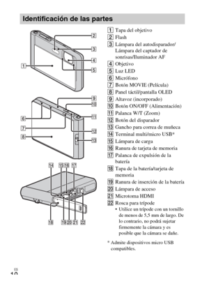 Page 46ES
10
ATapa del objetivo 
BFlash
CLámpara del autodisparador/
Lámpara del captador de 
sonrisas/Iluminador AF
DObjetivo
ELuz LED
FMicrófono
GBotón MOVIE (Película)
HPanel táctil/pantalla OLED
IAltavoz (incorporado)
JBotón ON/OFF (Alimentación)
KPalanca W/T (Zoom)
LBotón del disparador
MGancho para correa de muñeca
NTerminal multi/micro USB*
OLámpara de carga
PRanura de tarjeta de memoria
QPalanca de expulsión de la 
batería
RTapa de la batería/tarjeta de 
memoria
SRanura de inserción de la batería...