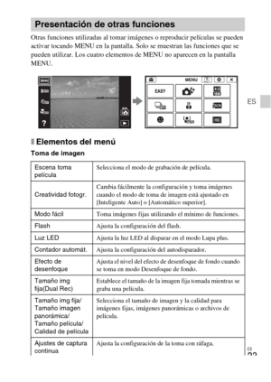 Page 59ES
23
ES
Otras funciones utilizadas al tomar imágenes o reproducir películas se pueden 
activar tocando MENU en la pantalla. Solo se muestran las funciones que se 
pueden utilizar. Los cuatro elementos de MENU no aparecen en la pantalla 
MENU.
xElementos del menú
Toma de imagen
Presentación de otras funciones
Escena toma 
películaSelecciona el modo de grabación de película.
Creatividad fotogr.Cambia fácilmente la configuración y toma imágenes 
cuando el modo de toma de imagen está ajustado en...