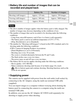 Page 13GB
13
GB
xBattery life and number of images that can be 
recorded and played back
 The above number of images applies when the battery pack is fully charged. The 
number of images may decrease depending on the conditions of use.
 The number of images that can be recorded is for shooting under the following 
conditions:
– Using Sony microSD memory card (Class 4 or faster) (sold separately)
– The battery pack is used at an ambient temperature of 25°C (77°F).
– [Disp. Resolution] is set to [Standard].
 The...