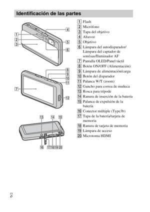 Page 36ES
6
AFlash
BMicrófono
CTapa del objetivo
DAltavoz
EObjetivo
FLámpara del autodisparador/
Lámpara del captador de 
sonrisas/Iluminador AF
GPantalla OLED/Panel táctil
HBotón ON/OFF (Alimentación)
ILámpara de alimentación/carga
JBotón del disparador
KPalanca W/T (zoom)
LGancho para correa de muñeca
MRosca para trípode
NRanura de inserción de la batería
OPalanca de expulsión de la 
batería
PConector múltiple (Type3b)
QTapa de la batería/tarjeta de 
memoria
RRanura de tarjeta de memoria
SLámpara de acceso...