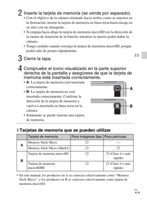Page 43ES
13
ES
xTarjetas de memoria que se pueden utilizar
 En este manual, los productos en A se conocen colectivamente como “Memory 
Stick Micro”, y los productos en B se conocen colectivamente como tarjeta de 
memoria microSD.
2Inserte la tarjeta de memoria (se vende por separado). Con el objetivo de la cámara orientado hacia arriba, como se muestra en 
la ilustración, inserte la tarjeta de memoria en línea recta hasta encaje en 
su sitio con un chasquido.
 Si empuja hacia abajo la tarjeta de memoria...