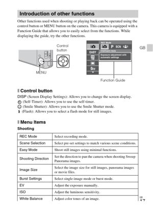 Page 17GB
17
GB
Other functions used when shooting or playing back can be operated using the 
control button or MENU button on the camera. This camera is equipped with a 
Function Guide that allows you to easily select from the functions. While 
displaying the guide, try the other functions.
xControl button
DISP (Screen Display Settings): Allows you to change the screen display.
 (Self-Timer): Allows you to use the self-timer.
 (Smile Shutter): Allows you to use the Smile Shutter mode.
 (Flash): Allows you to...