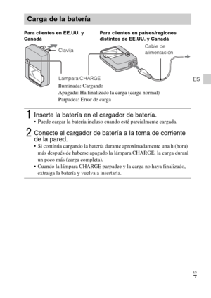 Page 31ES
7
ES
Carga de la batería
1Inserte la batería en el cargador de batería. Puede cargar la batería incluso cuando esté parcialmente cargada.
2Conecte el cargador de batería a la toma de corriente 
de la pared.
 Si continúa cargando la batería durante aproximadamente una h (hora) 
más después de haberse apagado la lámpara CHARGE, la carga durará 
un poco más (carga completa).
 Cuando la lámpara CHARGE parpadee y la carga no haya finalizado, 
extraiga la batería y vuelva a insertarla.
Clavija Para clientes...